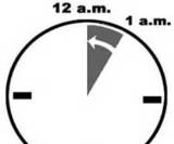 reloj_cambio _hora