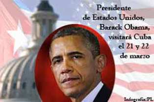Obama's Visit to Cuba, An Expectation to Boost Relations 