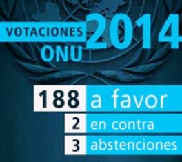 En curso debate sobre Bloqueo en la ONU 