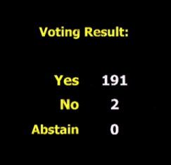 EE.UU. cada vez más aislado en la ONU