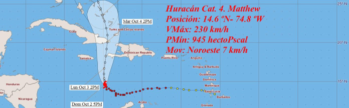 El intenso huracán Matthew se desplaza lentamente al noroeste
