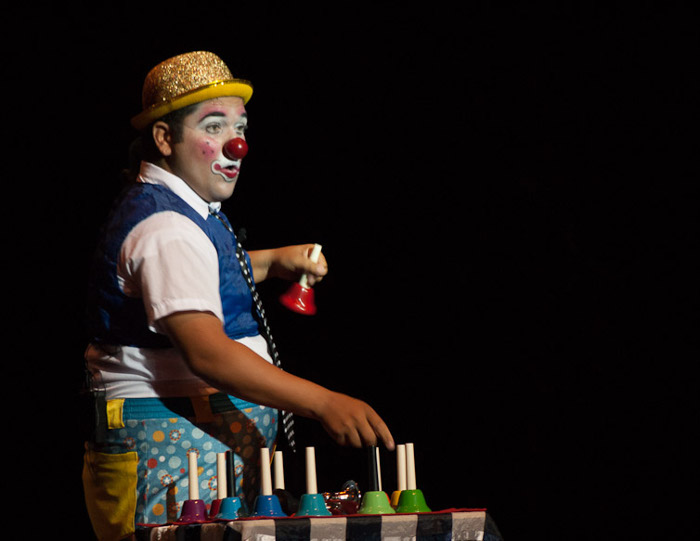 Diagnosis of laughter in Camagüey