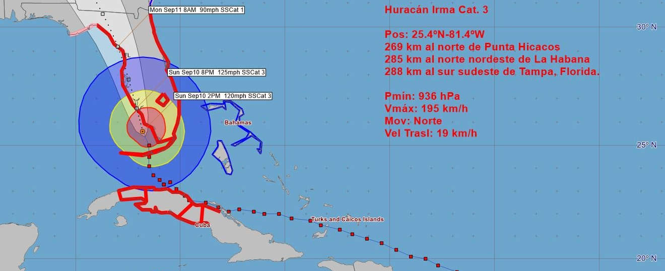 Persistirán inundaciones costeras en occidente y centro