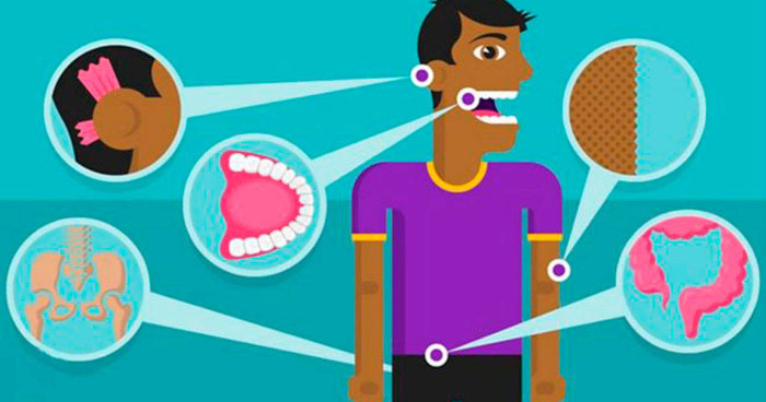 Cosas que tiene el cuerpo y ya no necesita