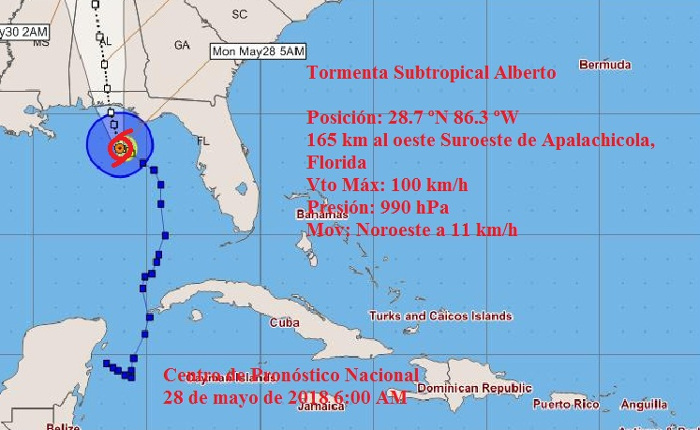 Gráfico: Tomado del Ismet Alberto reduce su velocidad y se acerca a La Florida