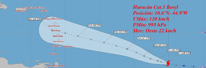 Beryl: primer huracán de la temporada