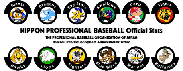 Cuban Gracial hits two more homers in Japan