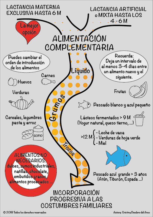 Imagen: Tomada de feclap.com.