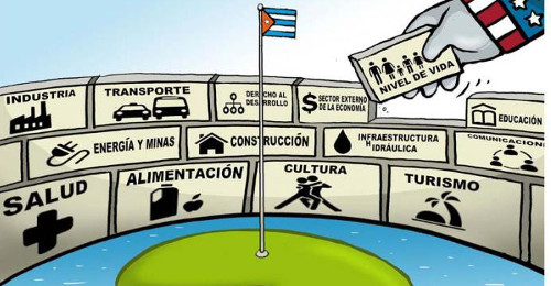 Bloqueo de Estados Unidos contra Cuba cumple 57 años de imposición