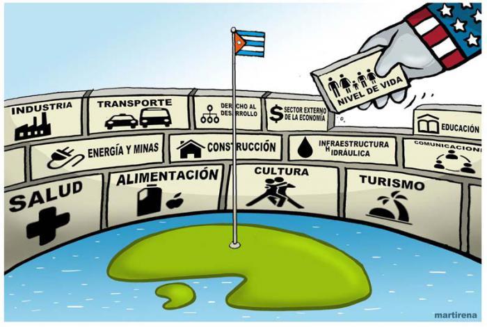 Foto: Tomada de Cubadebate Bloqueo a Cuba: Orden Ejecutiva 3447