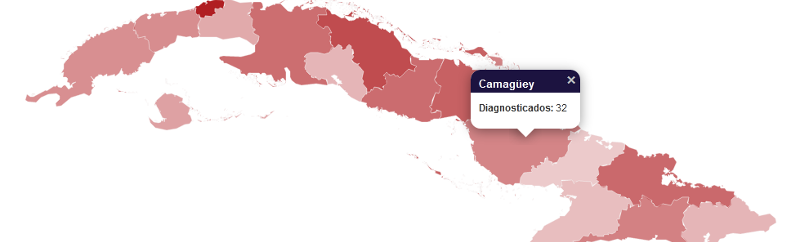 Dos nuevos casos de COVID-19 en Camagüey