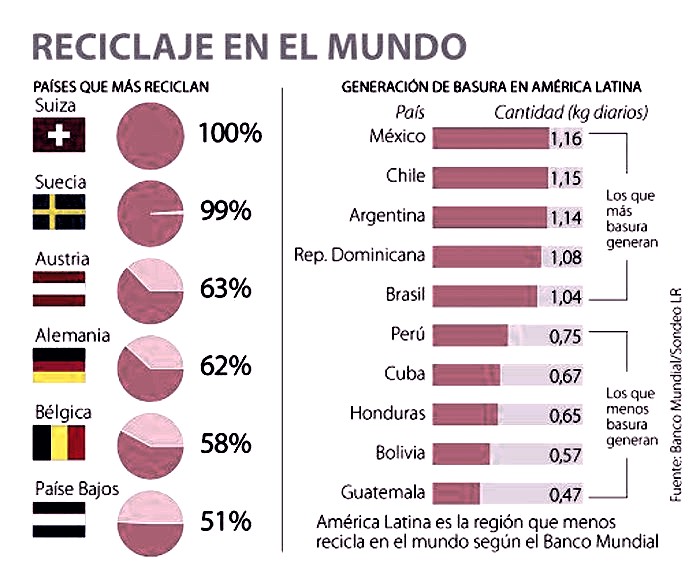Imagen: Tomada de larepublica.co