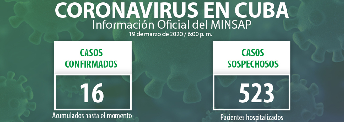 Cinco nuevos casos de COVID-19 confirmados en Cuba