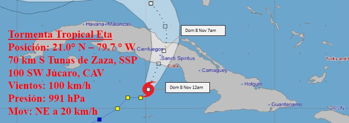 Eta se aproxima a la costa sur central de Cuba