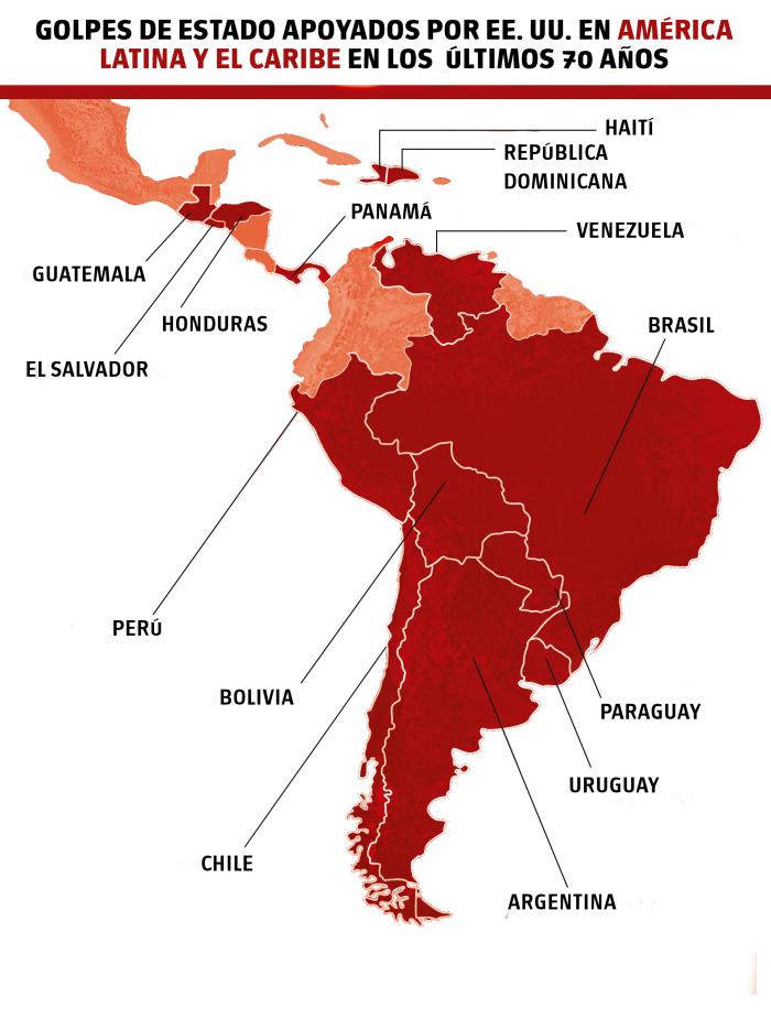 Infografía tomada de periódico Granma