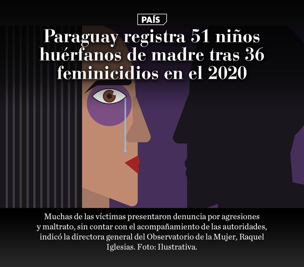 Paraguay registró 36 feminicidios al cierre de 2020