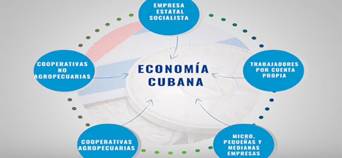 Micro, pequeñas y medianas empresas hacia su perfeccionamiento