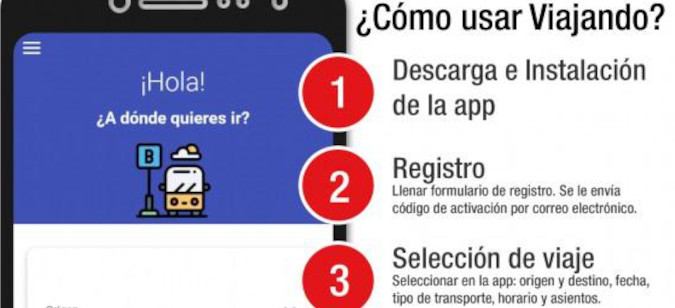 Aplicaciones cubanas para el transporte