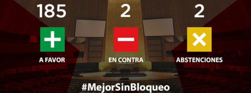 Fuerte respaldo mundial contra el bloqueo a Cuba