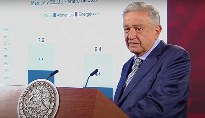 Anuncia AMLO plan antiinflacionario conjunto en países de América Latina. Foto: Tomada de wradio.com.mx Plan antiinflacionario entre países incluye a Cuba