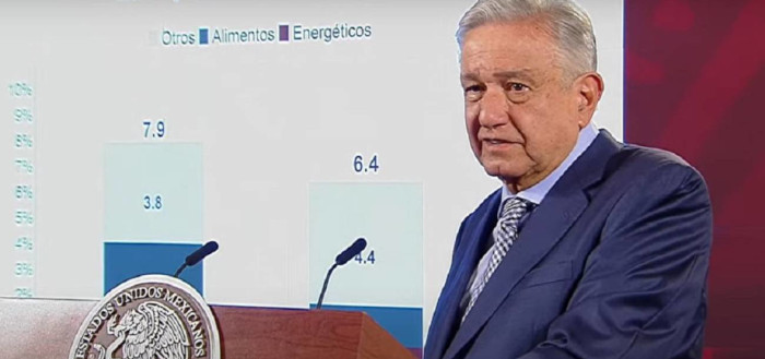 Plan antiinflacionario entre países incluye a Cuba