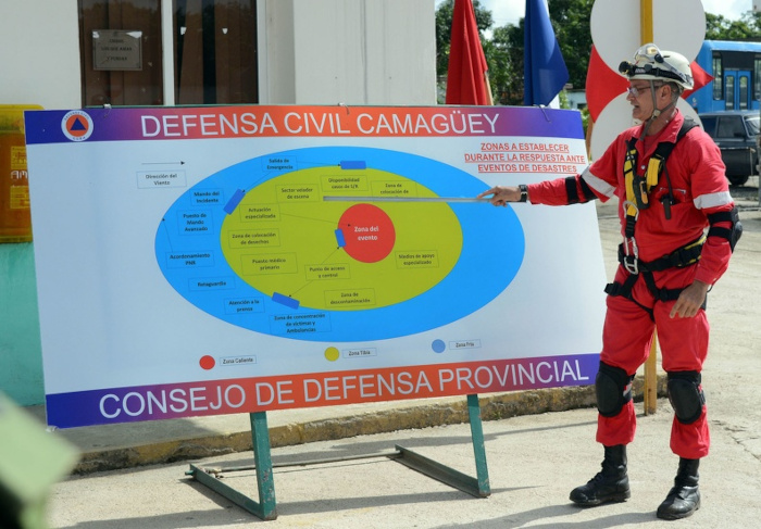 Amplias explicaciones de las acciones ante ocurrencia de desastres.