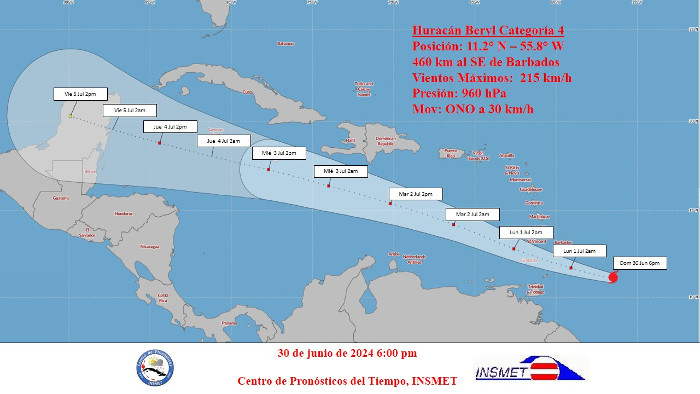 El huracán Beryl ganó en organización e intensidad convirtiéndose en un huracán de gran intensidad, se convirtió en el primero de la actual temporada ciclónica, al alcanzar vientos máximos sostenidos de 185 kilómetros por horas, lo que lo clasificó como un huracán categoría 3 en la escala Saffir Simpson, con una presión central de 968 hPa. A las 11:35 am alcanza la categoría 4. Sus vientos máximos sostenidos se incrementaron a 215 kilómetros por hora y su presión central descendió hasta 960 hPa. Imagen: Tomada de insmet.cu Beryl en el Caribe