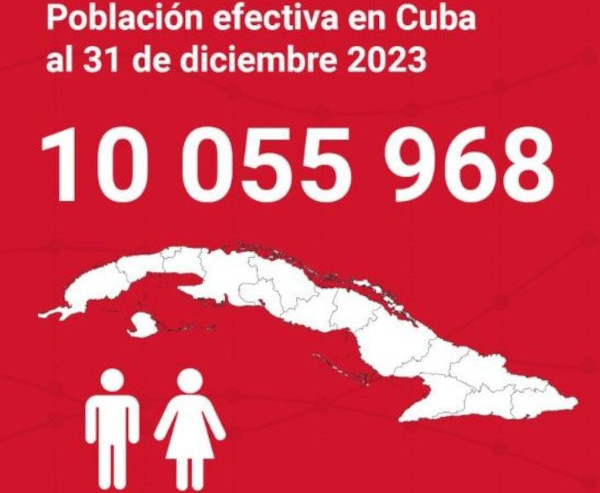 Población efectiva en Cuba: una lupa para mirar en contexto
