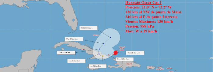 Huracán Oscar hacia región oriental