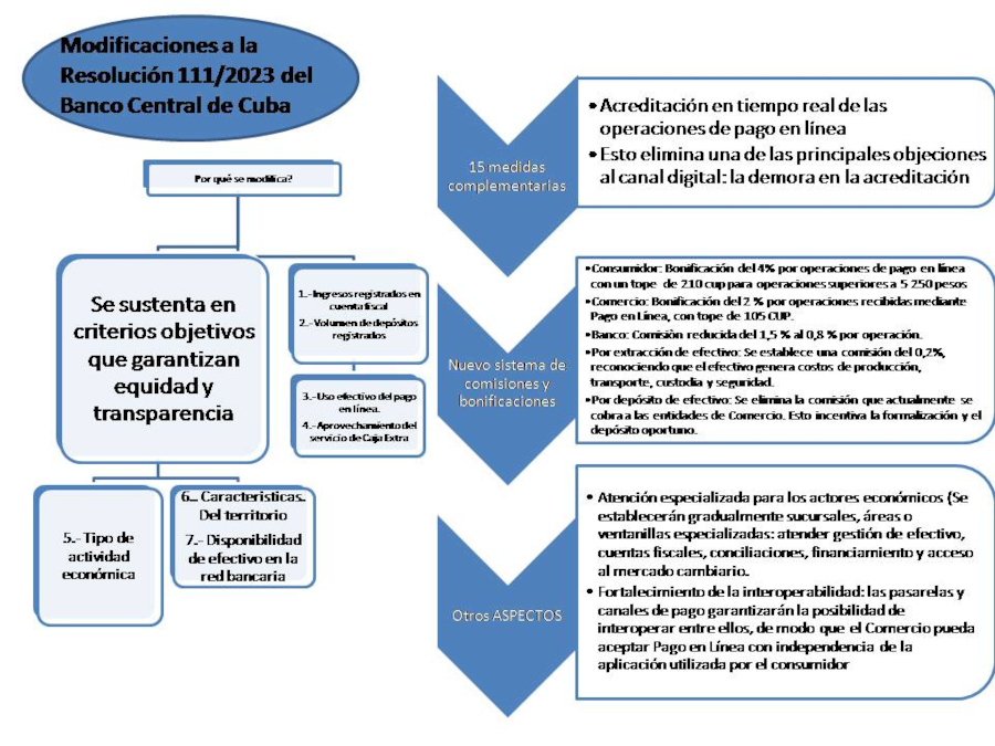diapositiva1
