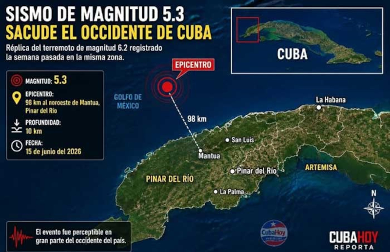 Reportan nuevo sismo en occidente de Cuba 